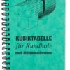 Kubiktabel Til Rundtræ -Stihl Butik 31 190 1 j21 1280x1280