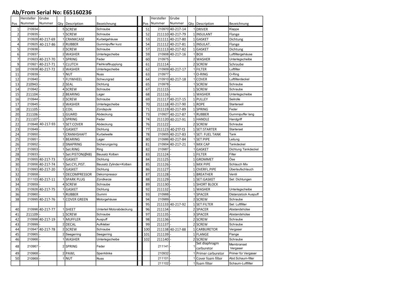 Håndtag, Nr. 74 Til Wirespil 1200 Og 1800 4 Håndtag, Nr. 74 Til Wirespil 1200 Og 1800 - Billede 2