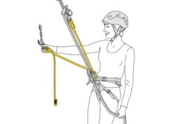 Petzl-lanyard Dual Connect Adjust 5 Petzl-lanyard Dual Connect Adjust -Stihl Butik 56 043 2 j21 1280x1280