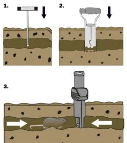 Tilbehørssæt Til Mosegrisfælde Supercat -Stihl Butik 75 029 01 4 j19 1280x1280