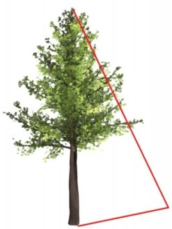 Haglöf Laser Geo -Stihl Butik 80 195 Hohe j20 1280x1280 2