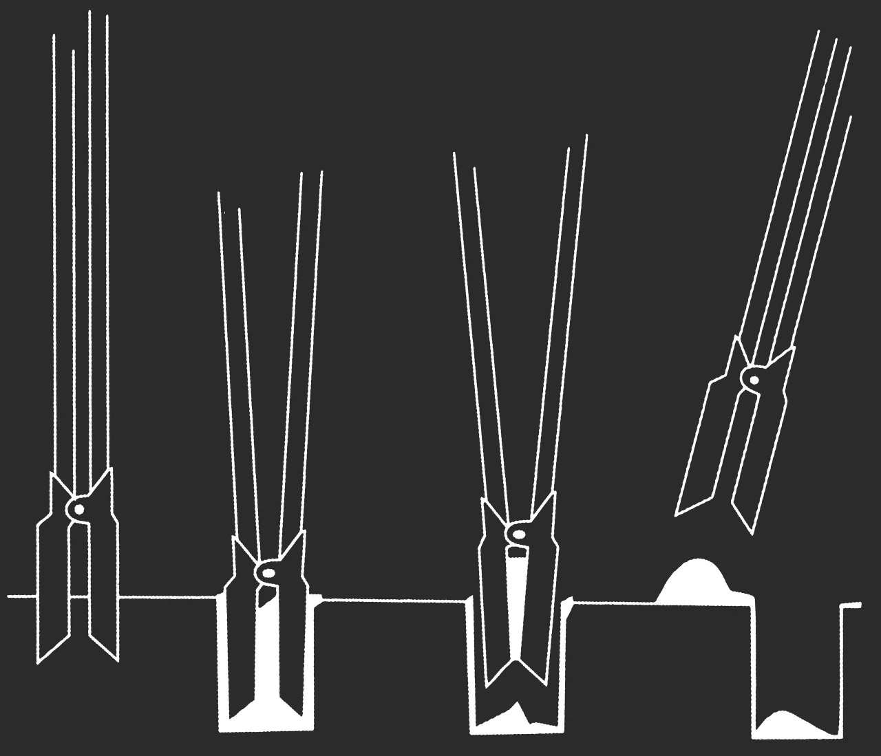 Ideal Ideel Pælespade/hulspade 4 Ideal Ideel Pælespade/hulspade - Billede 2