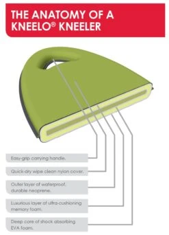 Burgon Og Ball Knæpude Kneelo -Stihl Butik B 92 696 01 3 j14 1280x1280