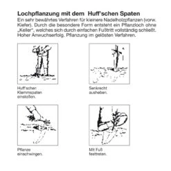 Huff’scher Plantespade -Stihl Butik art 61 075 3 1280x1280