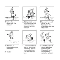 Göttinger Cykelstyrspade 5 Göttinger Cykelstyrspade -Stihl Butik art 61 216 2 1280x1280